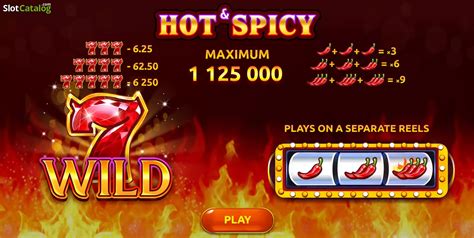 Hot And Spicy Jackpot bet365